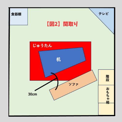 部屋の図面