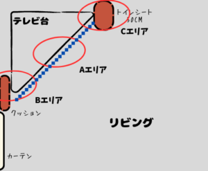 ウサギ大好きのテレビ台アスレチック